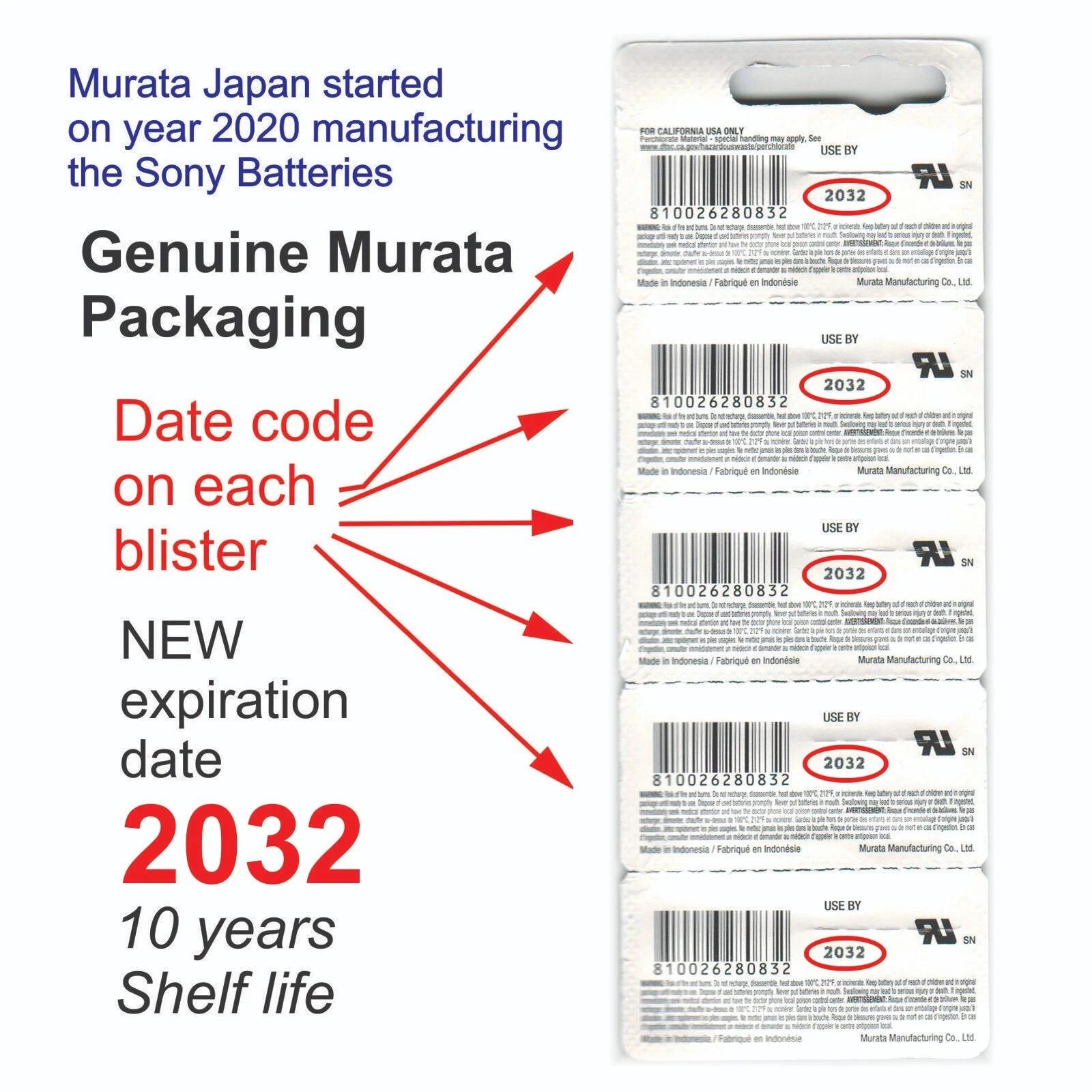Remote Batteries muRata CR2032